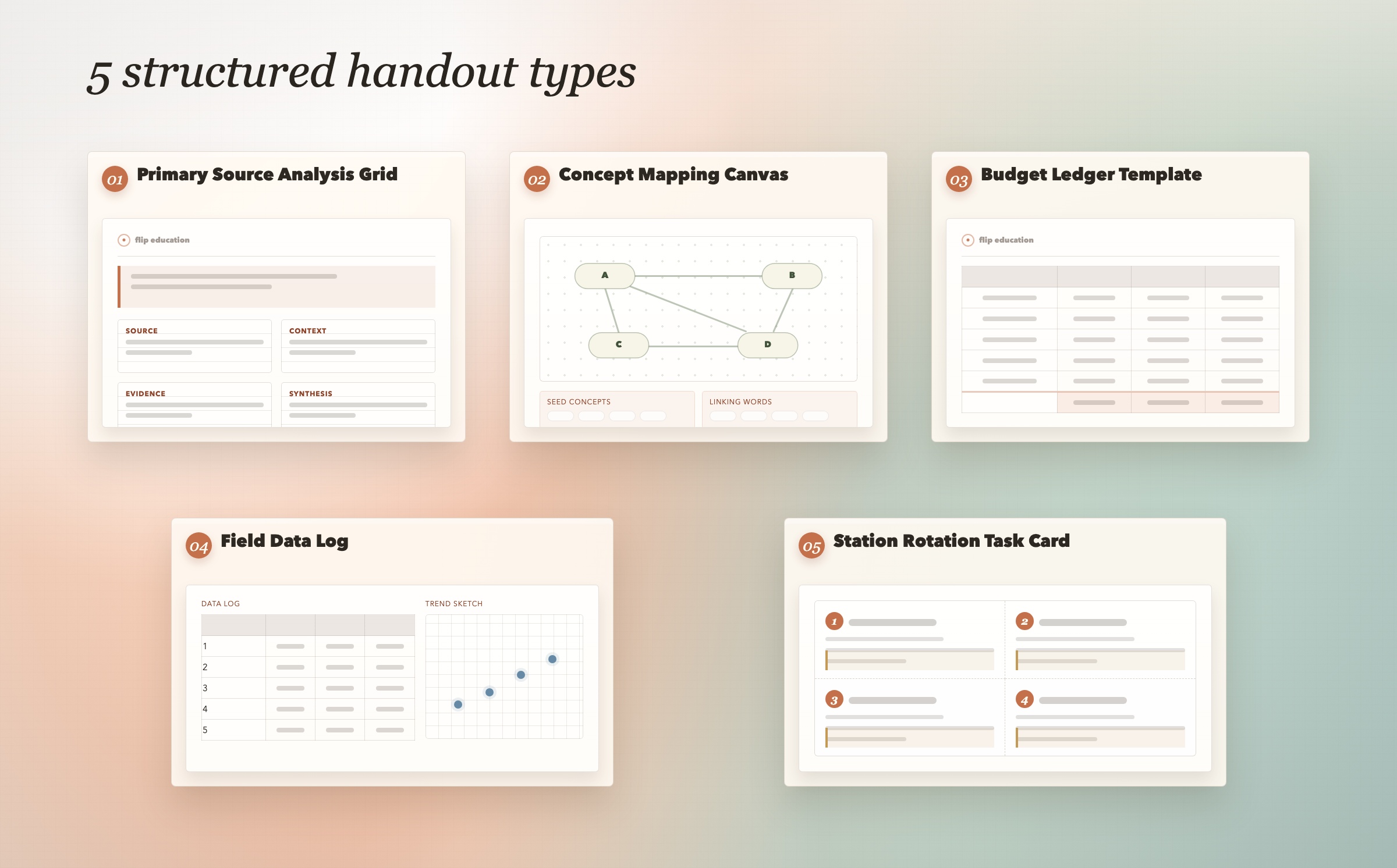 Preview of five structured handout types for source analysis, concept mapping, budgeting, field data, and station rotation