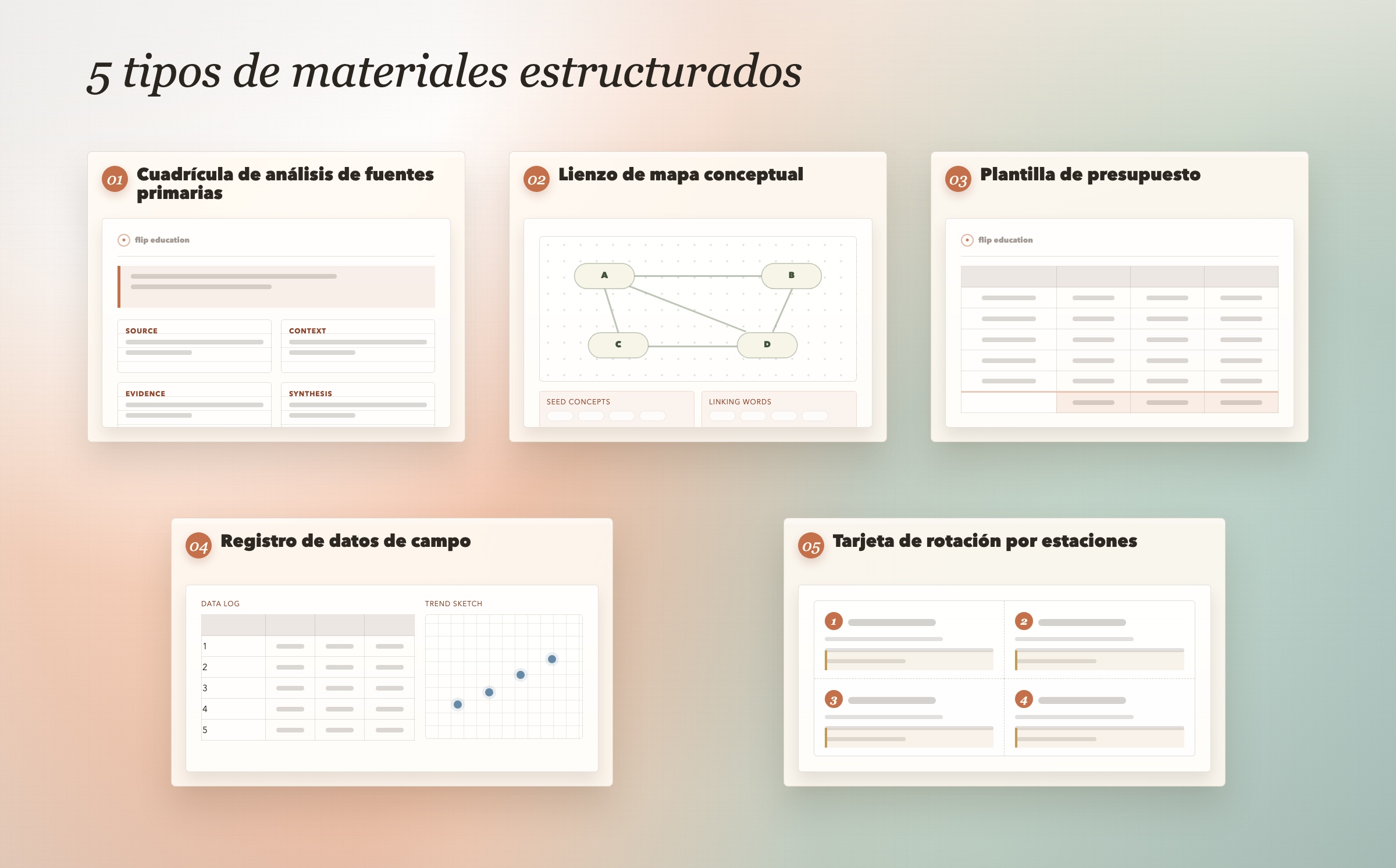 Vista previa de cinco materiales estructurados para analizar fuentes, mapear conceptos, trabajar presupuestos, registrar datos de campo y rotar por estaciones