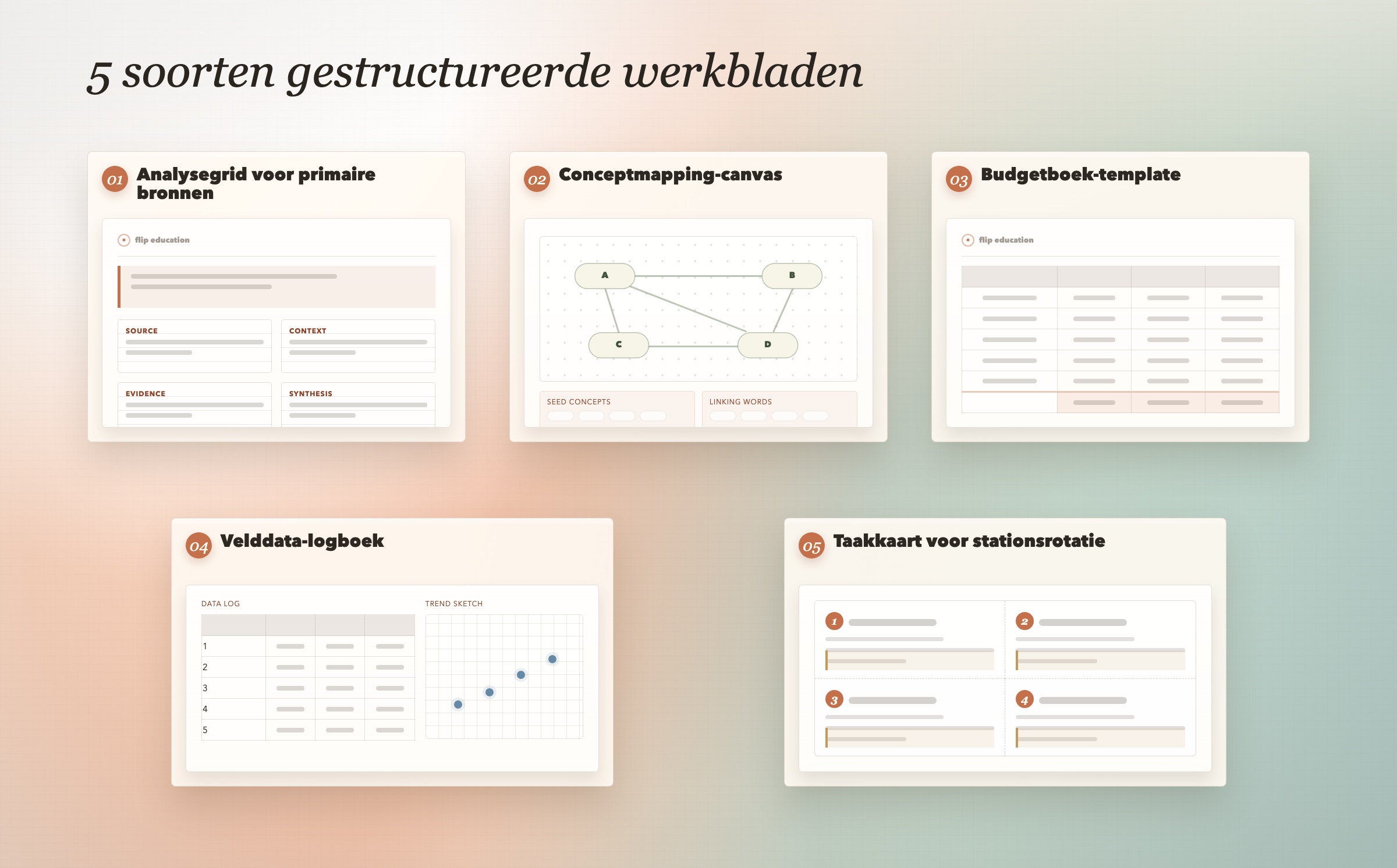 Voorvertoning van vijf gestructureerde materialen voor bronnenanalyse, conceptmapping, budgetwerk, velddata en stationsrotatie