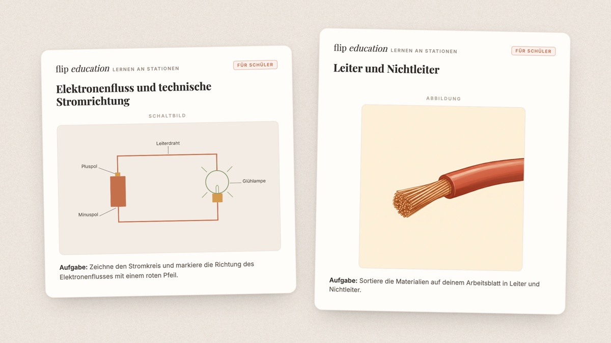 Ein gedrucktes Schülermaterial mit einem zum Thema passenden Bild und einem sauber beschrifteten Diagramm