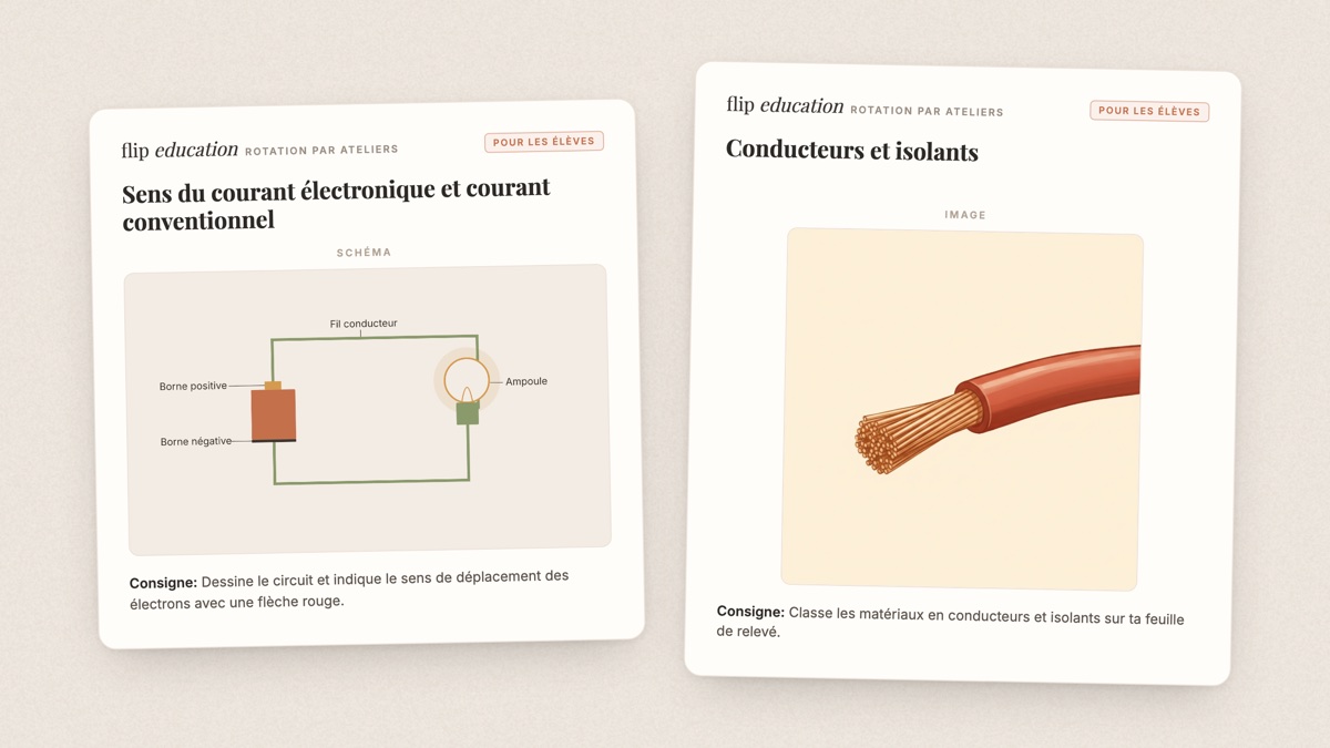 Un support élève imprimé avec une image liée au sujet et un schéma proprement légendé